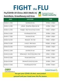 Flu Clinics
